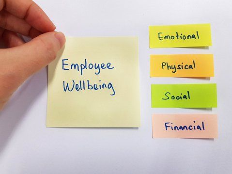 sticky notes with the words emotional, physical, social, financial and employee wellbeing